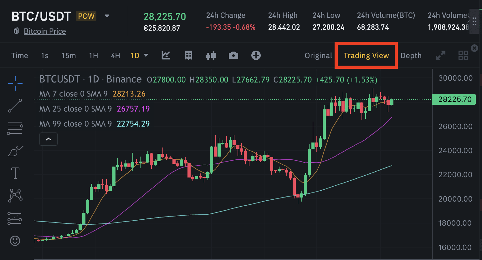 Binance Sign Up and Secure Crypto Trading Account Guide